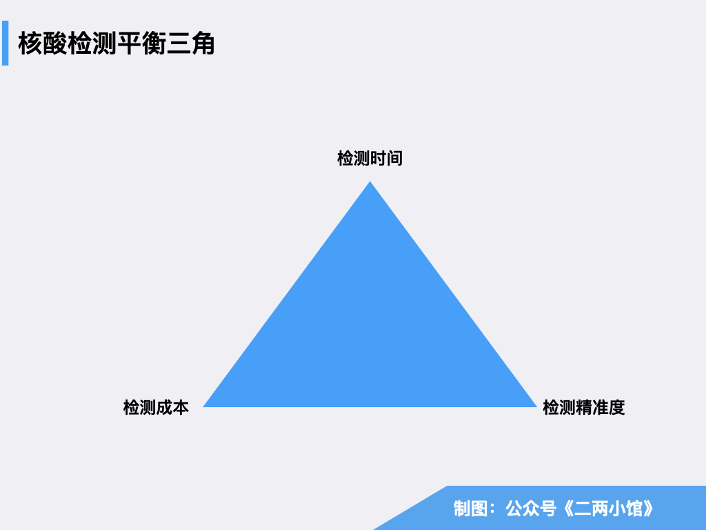 产品经理，产品经理网站